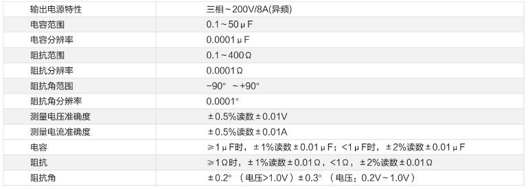 直流輸電線路參數測試技術參數